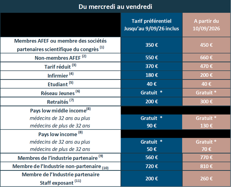 D&eacute;tail Tarifs Afef 2026